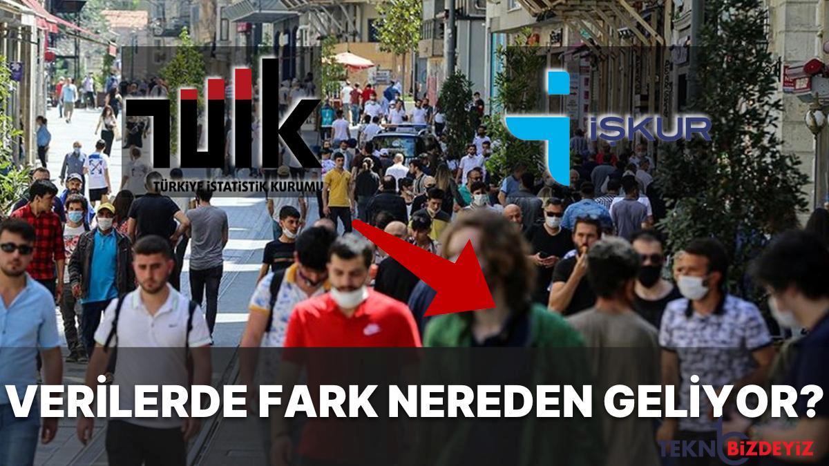 tartismalar suruyor issizlik datalarinda dusus neden dikkat cekiyor iskur ve tuikte farklar neler ImDacpWy