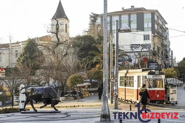 tuik acikladi istanbulda yasayanlar aslen nereli en cok istanbullu hangi ilcede var 27 4LcnaTyZ