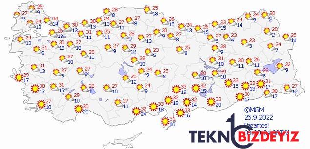 26 eylul pazartesi hava durumu 25 eylul hava nasil olacak havalar isiniyor mu 0