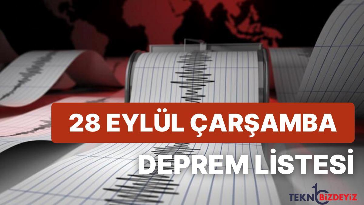 ardahanda meydana gelen sarsintinin akabinde artcilar suruyor zelzele mi oldu kac buyuklugunde 17aJR81K