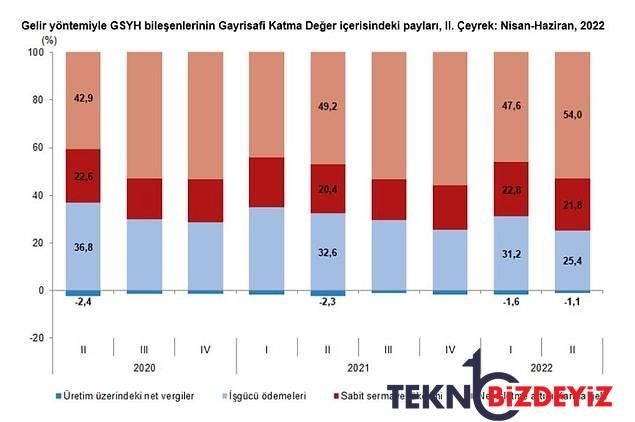 enflasyon bir hastalik deva de saglikli beslenmek enflasyonda yukselise tahlil faiz artirimlarinda degil mi 11 E6cXCLLV