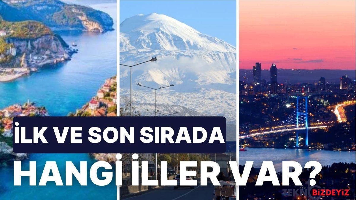 forbes acikladi turkiyenin en yasanilabilir kentleri belirli oldu Sfn57NBr