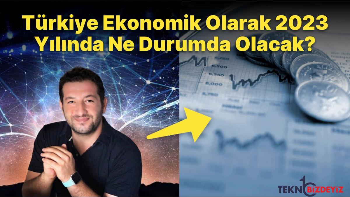 guclu olmanin en astrolojik yolu finansal astroloji 9APbiEqs