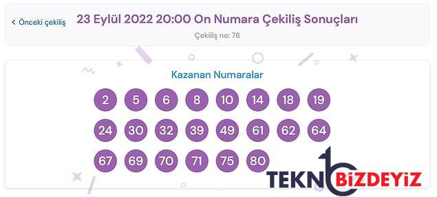 on numara sonuclari aciklandi 23 eylul cuma on numara sonuc ekrani ve kazandiran numaralar 1 OEAkCGON