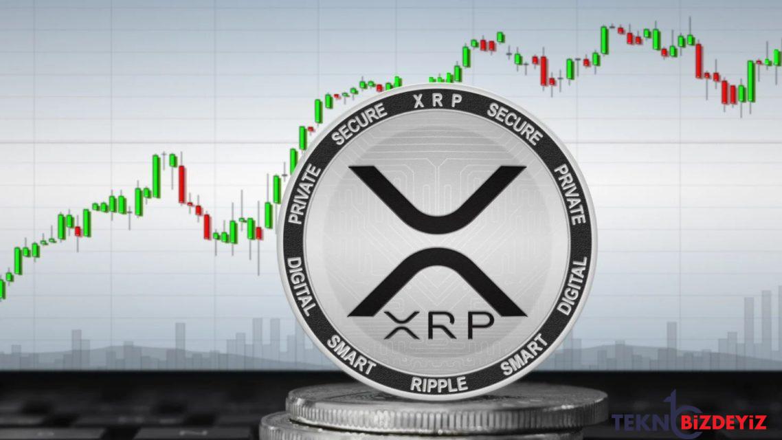 ripple xrp yuzde 30 yukseldi ralli mi basladi 0 OvtuDMXv