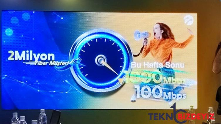 turkcell superonline turkiyeyi 1000 mbps hiz ile donatiyor 1