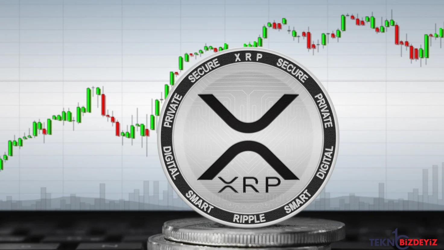 xrp neden yukseliyor 20 eylul 2022 kLD44ShA