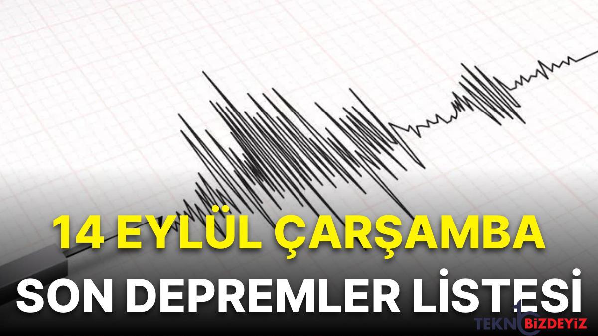 zelzele mi oldu 14 eylul carsamba 2022 afad ve kandilli rasathanesi son zelzeleler listesi HnJA1EaN