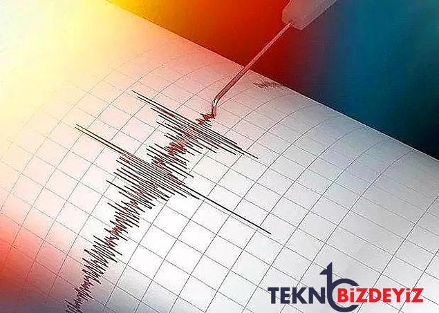 zelzele mi oldu 16 eylul cuma 2022 afad ve kandilli rasathanesi son zelzeleler listesi 2 pM3U9JVE