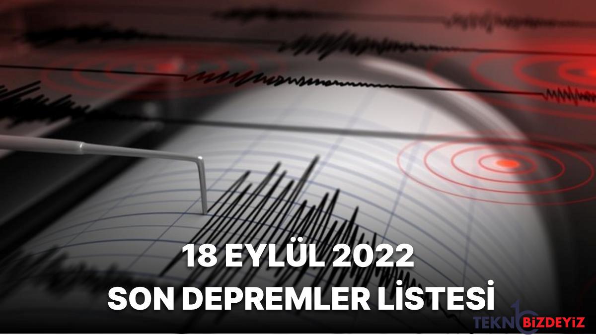 zelzele mi oldu 18 eylul 2022 afad ve kandilli rasathanesi son sarsintilar listesi S1Qsn7f7