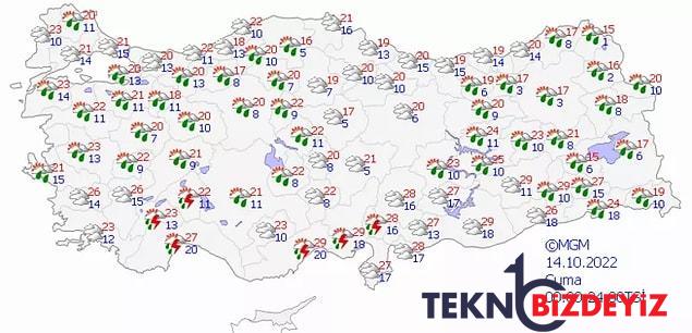 14 ekim cuma hava durumu yagislar devam ediyor mu havalar isinacak mi 1