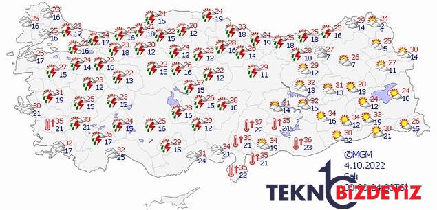 3 ekim pazartesi hava durumu 3 ekim pazartesi hava nasil olacak bu hafta yagmur yagacak mi 0 7POHViDY