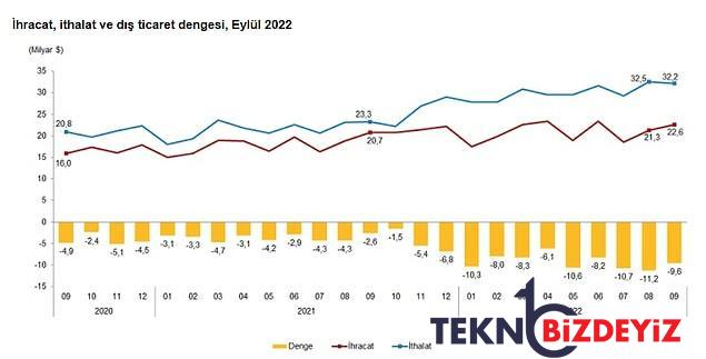 brooks istikrar olursa turkiye iktisadi patlar dedi toplumsal medyada patlamayi gorenler istikrari unuttu 6 RlTyuGpS