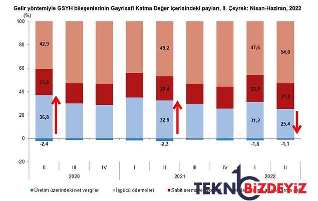 brooks istikrar olursa turkiye iktisadi patlar dedi toplumsal medyada patlamayi gorenler istikrari unuttu 7 w6Tc1Qmy