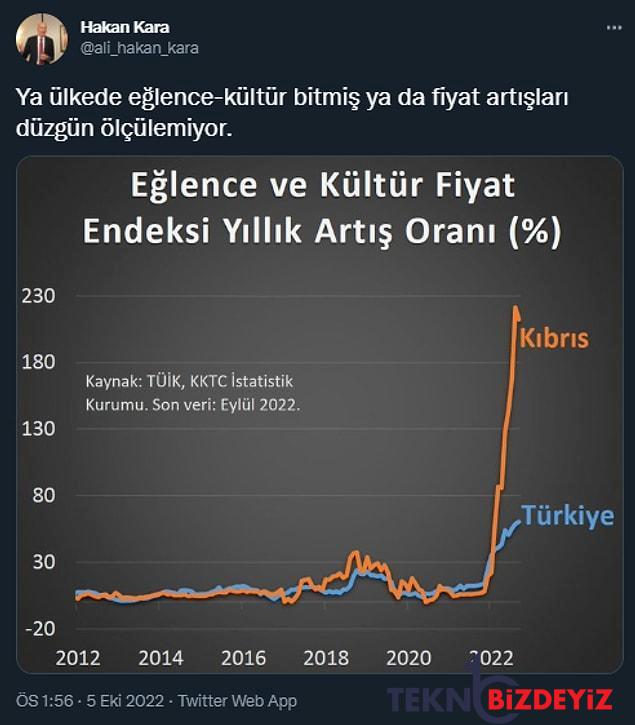 buyume bilgilerinde sorun mu var turkiyenin buyumesi neden alarm veriyor cin de daralmanin esiginde 7 Rl67vMqQ