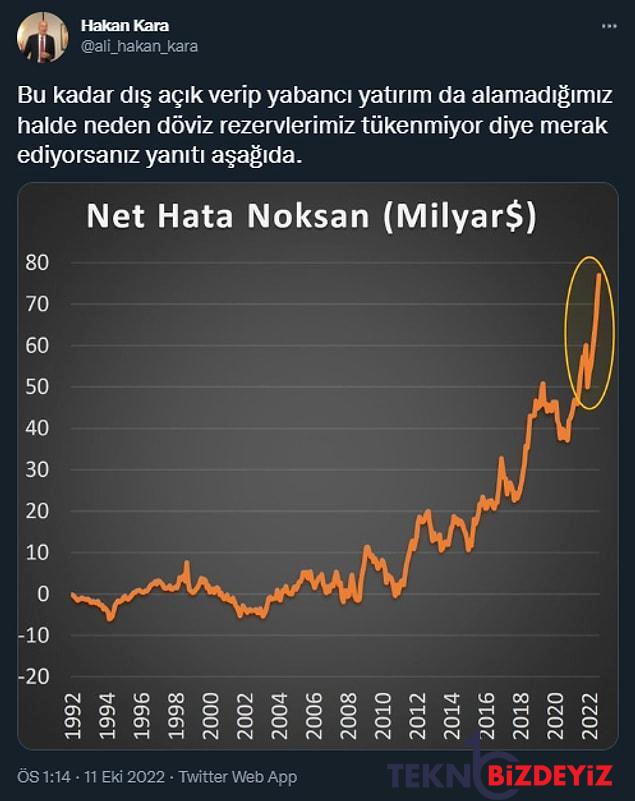 cari acik finansmaninda net kusur noksan araniyor kaynagi asik r olmayan para nereden geliyor 4 rkqZdvj2