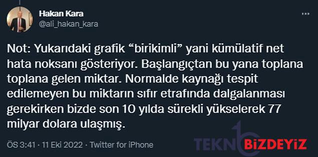 cari acik finansmaninda net kusur noksan araniyor kaynagi asik r olmayan para nereden geliyor 5 Xp4VyF4k