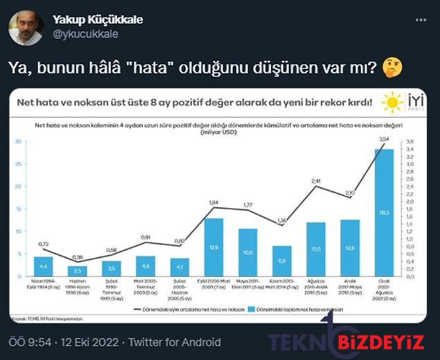 cari acik finansmaninda net kusur noksan araniyor kaynagi asik r olmayan para nereden geliyor 8 wVUS4LrG