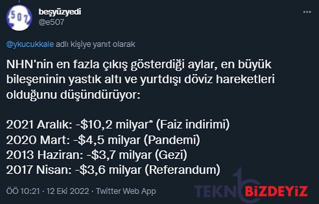 cari acik finansmaninda net kusur noksan araniyor kaynagi asik r olmayan para nereden geliyor 9 jjbNgpAS