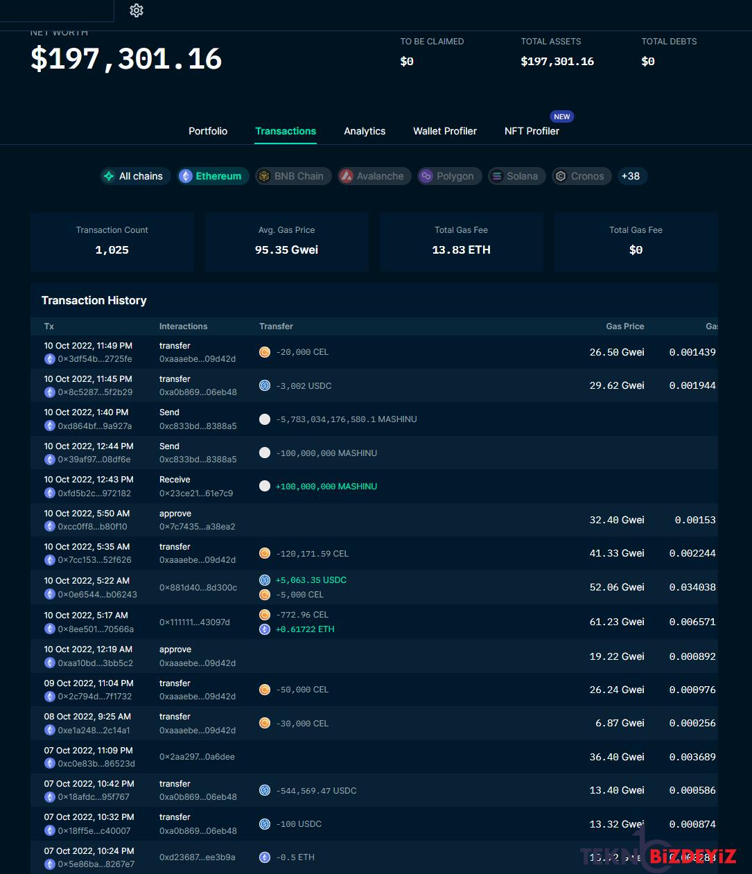 datalar celsius eski ceosunun sistemden para cektigini gosteriyor 0 Sd8QXHa5