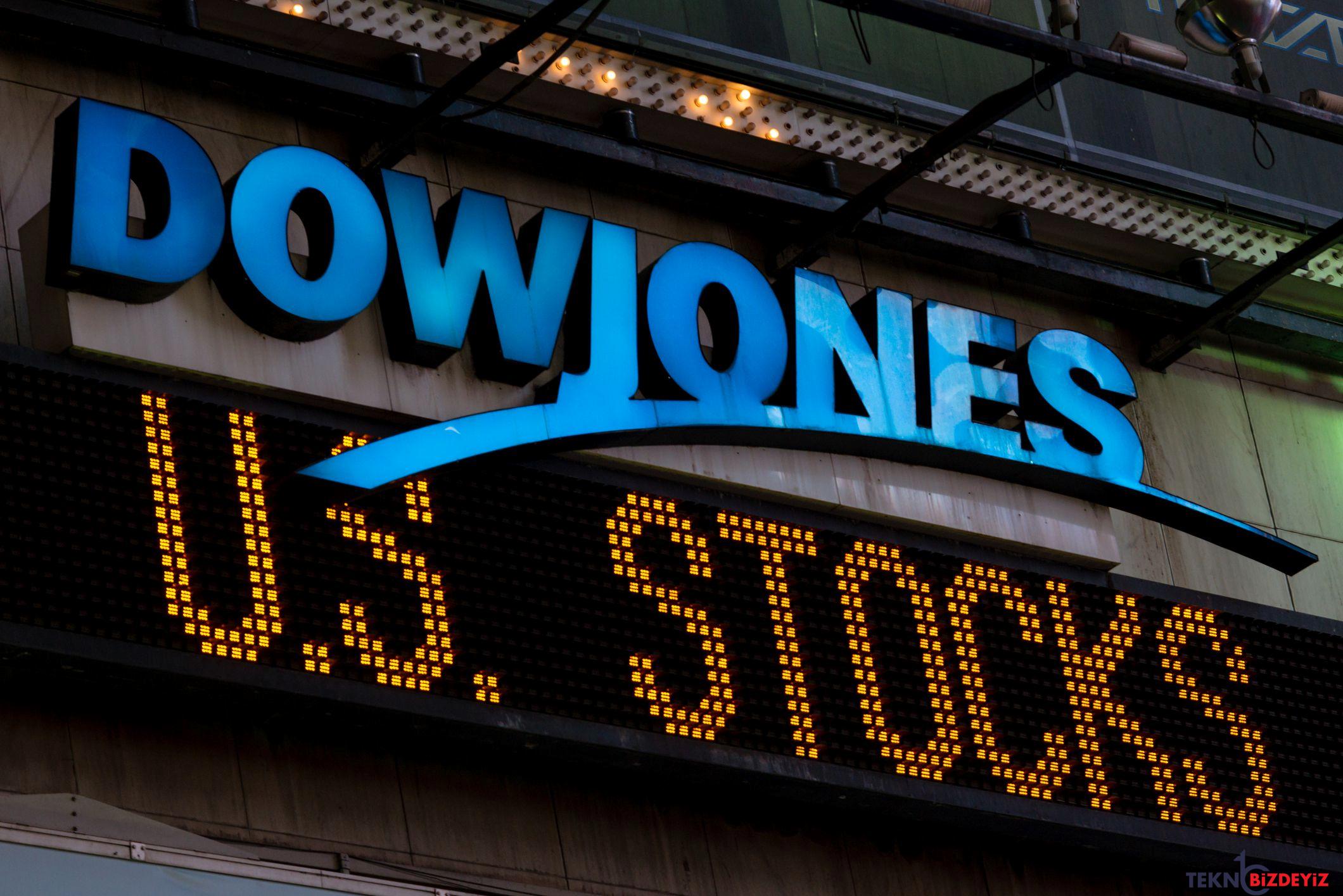 dow jones endeksi bitcoinden daha oynak durumda vDybNsvI