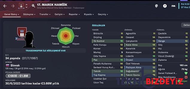 football manager 2023 cikti harika ligde 4 buyuk grubun en guzel futbolcularinin fm 23 profilleri 0