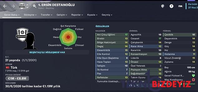 football manager 2023 cikti harika ligde 4 buyuk grubun en guzel futbolcularinin fm 23 profilleri 14