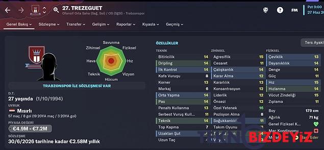 football manager 2023 cikti harika ligde 4 buyuk grubun en guzel futbolcularinin fm 23 profilleri 2 5Jc7H61M