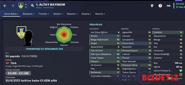 football manager 2023 cikti harika ligde 4 buyuk grubun en guzel futbolcularinin fm 23 profilleri 21 NEXGJHn5