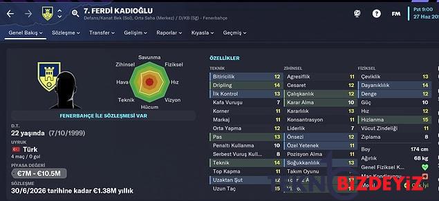 football manager 2023 cikti harika ligde 4 buyuk grubun en guzel futbolcularinin fm 23 profilleri 23 OnNCN2wh