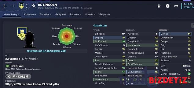 football manager 2023 cikti harika ligde 4 buyuk grubun en guzel futbolcularinin fm 23 profilleri 24 7Cb1hgTe