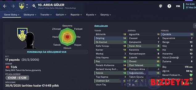 football manager 2023 cikti harika ligde 4 buyuk grubun en guzel futbolcularinin fm 23 profilleri 26 ZmKyzK2X