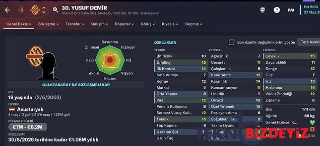 football manager 2023 cikti harika ligde 4 buyuk grubun en guzel futbolcularinin fm 23 profilleri 36