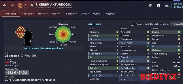 football manager 2023 cikti harika ligde 4 buyuk grubun en guzel futbolcularinin fm 23 profilleri 37 els66qHI