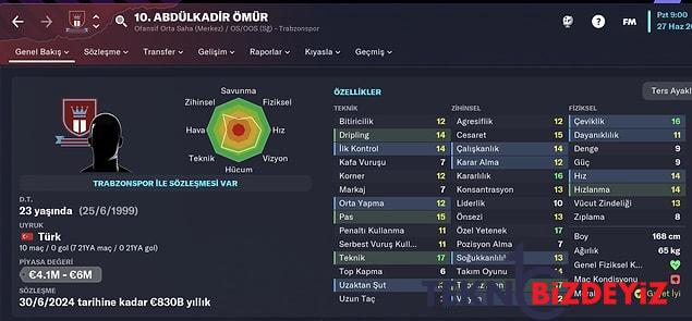 football manager 2023 cikti harika ligde 4 buyuk grubun en guzel futbolcularinin fm 23 profilleri 6 ihXS4G81