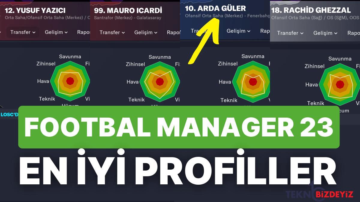 football manager 2023 cikti harika ligde 4 buyuk grubun en guzel futbolcularinin fm 23 profilleri R6gFdpPM