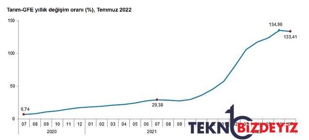 inekten aldigimiz sut yakinda nereden gelecek sut piyasasinda karisiklik isler bozuldu ipler koptu 5 QNkfi27V