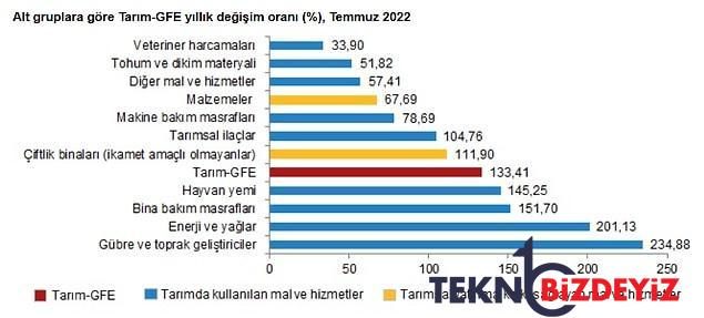 inekten aldigimiz sut yakinda nereden gelecek sut piyasasinda karisiklik isler bozuldu ipler koptu 6 kpSNinR3