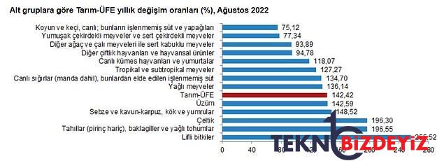 inekten aldigimiz sut yakinda nereden gelecek sut piyasasinda karisiklik isler bozuldu ipler koptu 7 cHZ4SVp5