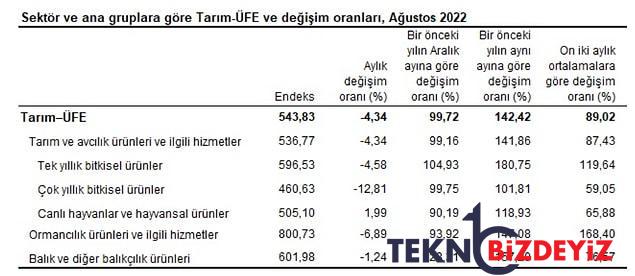 inekten aldigimiz sut yakinda nereden gelecek sut piyasasinda karisiklik isler bozuldu ipler koptu 8 k4ZZgVaS