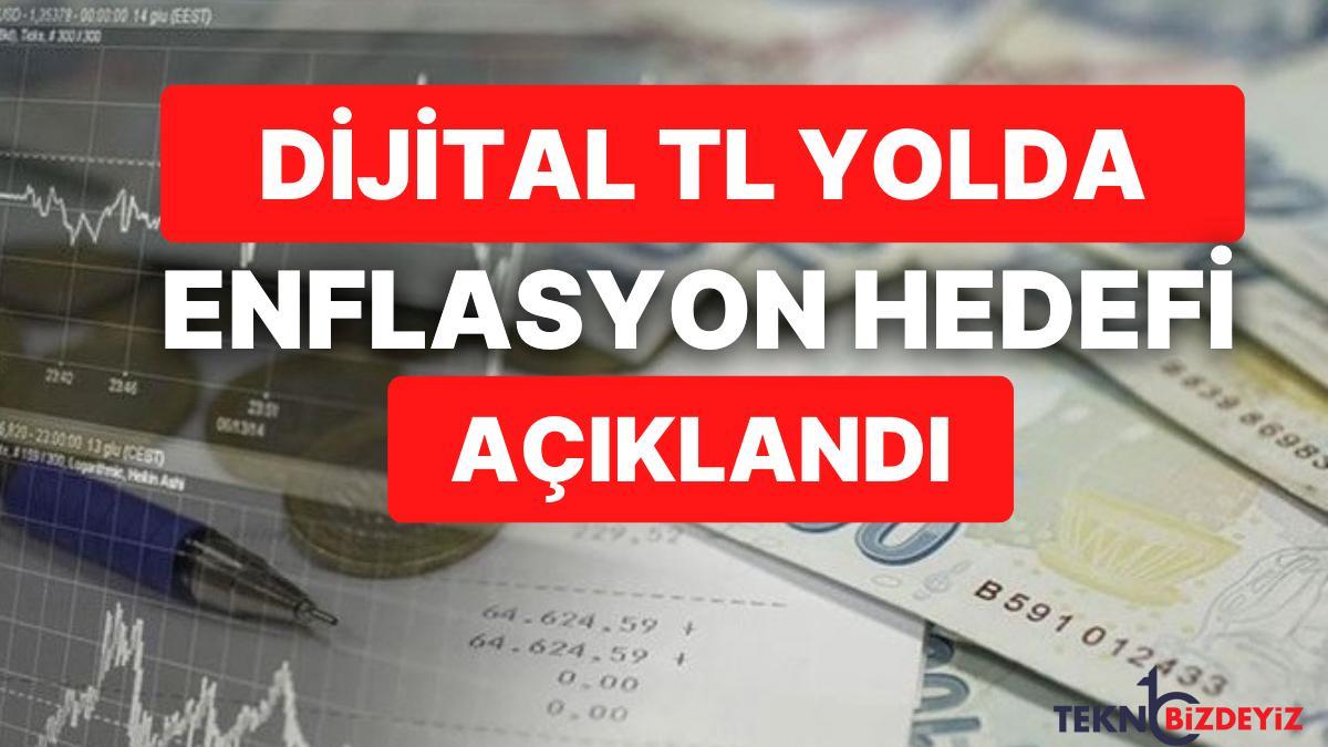 orta vadeli program devreye girdi 2023 enflasyon maksadi aciklandi cari acik surecek buyume gayesi suruyor 9JsqsLwO