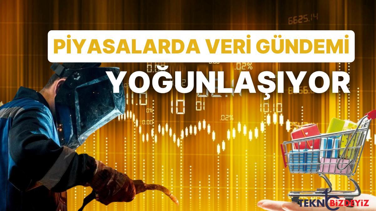 piyasalarda yeni gune baslarken bilgiler yogun iceride sanayi ve perakende abdde enflasyon ve tutanaklar YVETcF4j