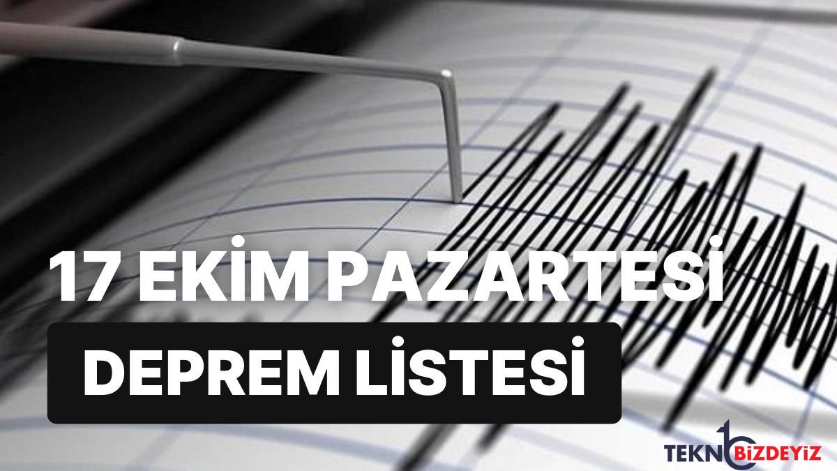 sarsinti mi oldu 17 ekim pazartesi 2022 afad ve kandilli rasathanesi son zelzeleler listesi 2sLhYQOX