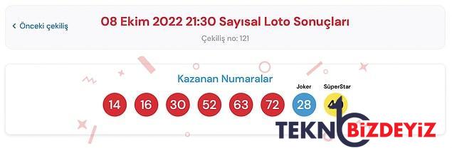 sayisal loto sonuclari aciklandi 8 ekim cumartesi sayisal loto sonuc ekrani ve kazandiran numaralar 1 QCVbtEIt