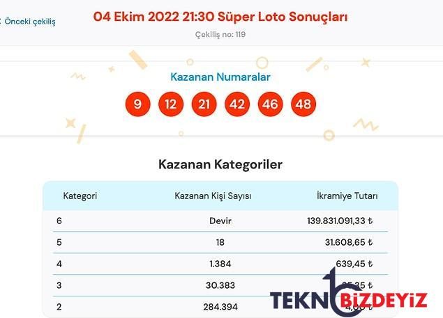 ustun loto sonuclari aciklandi 4 ekim ustun loto sonuc ekrani ve kazandiran numaralar 1