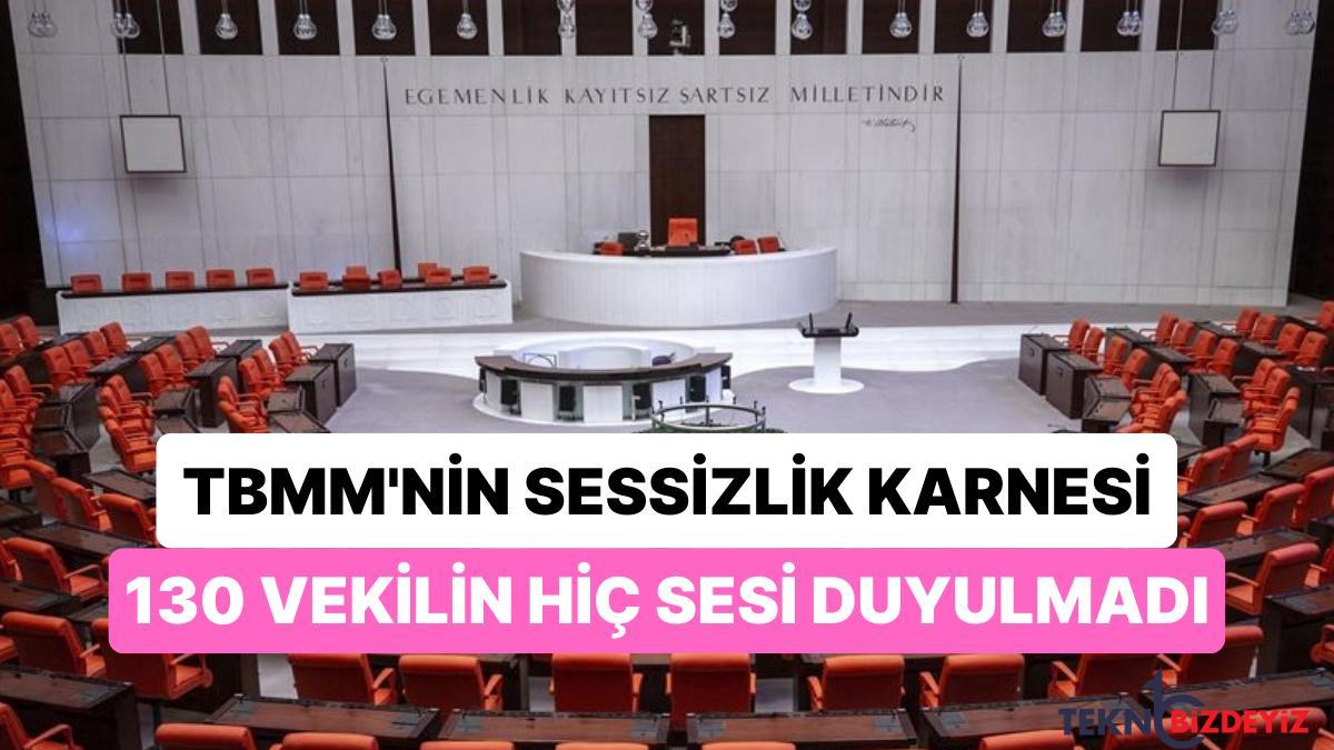 yil bitirken 130 milletvekilinin mecliste sesi hic duyulmadi iste meclisin suskunlari UP7y5NMP