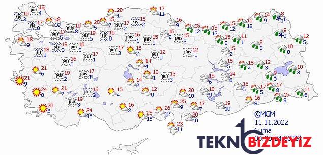 11 kasim cuma hava durumu bugun hava nasil olacak yagmur yagacak mi 0 5V4QVhYh