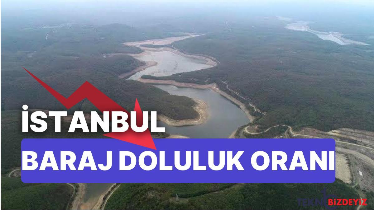 18 kasim cuma istanbul baraj doluluk oranlarinda son durum istanbulda barajlar yuzde kac dolu hOjLlheC