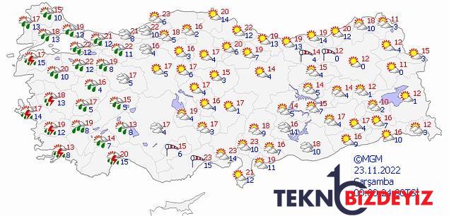 23 kasim carsamba hava durumu bugun hava nasil olacak yagmur yagacak mi 0 wqwFZaCl