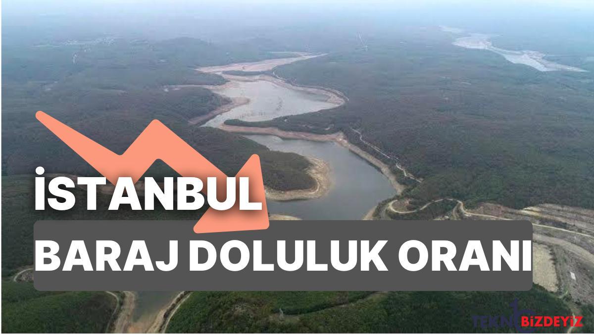 23 kasim carsamba istanbul baraj doluluk oranlarinda son durum istanbulda barajlar yuzde kac dolu wcYPvmQI